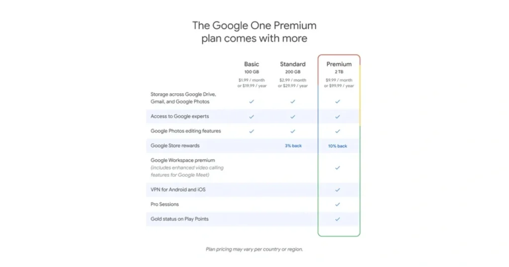 Google One AI Premium Plan